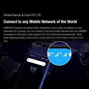 Global Version UMIDIGI F2 Android 10 Mobile Phone For European Union Countries