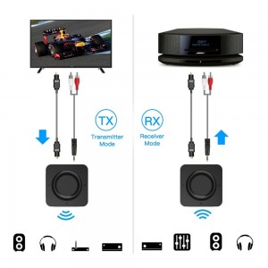 2-in-1 Wireless Transmitter Receiver Music Audio Adapter BT 5.0 with aptX Low Latency 3.5mm Aux Jack for TV PC Home Speaker Car Stereo Headphones