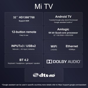 Xiaomi 32 Inch 5G WiFi BT Mi TV