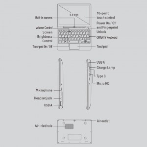 GPD P2 MAX 8.9 Inches Mini Laptop Tablet PC