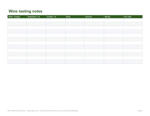 Preview of the first page of Tasting notes (PDF/DOCX)
